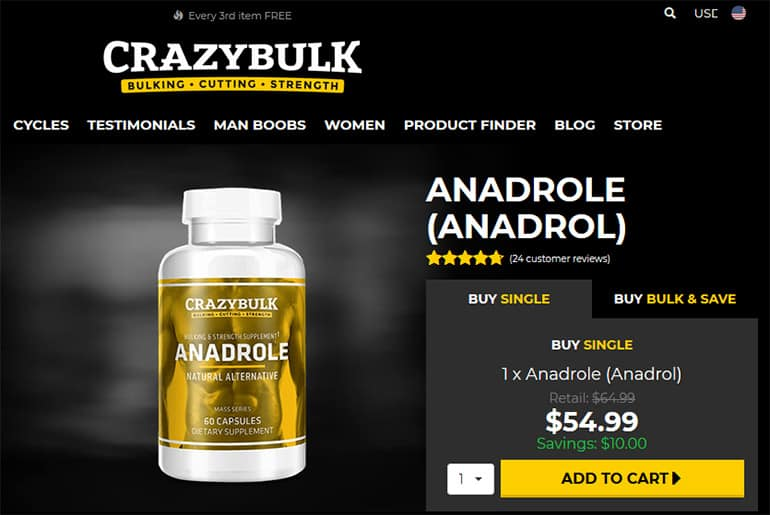 Anabolic steroids and testosterone levels